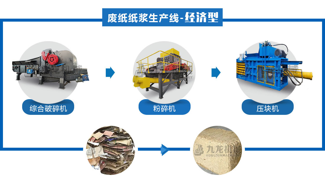 廢紙干法制漿設備